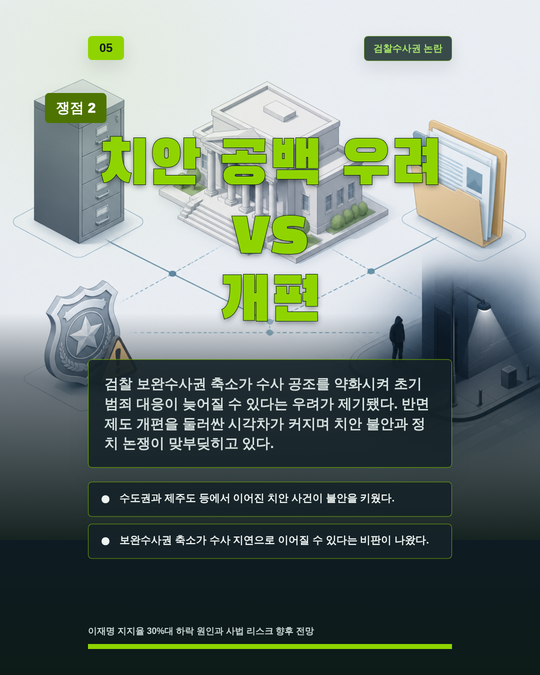 치안 공백 우려 vs 개편