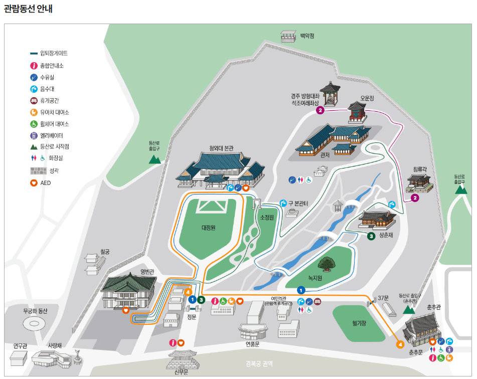 서울 역사여행&amp;#44; 청와대 관람 꿀팁 예약하기