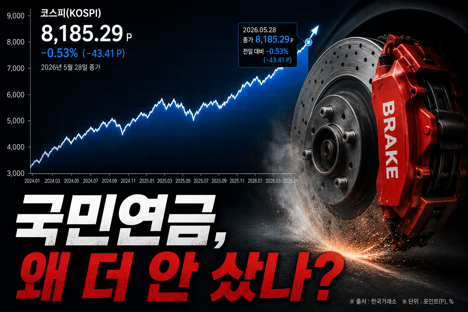 "국민연금 왜 더 안 샀나?" 국내 주식비중에 대한 이미지