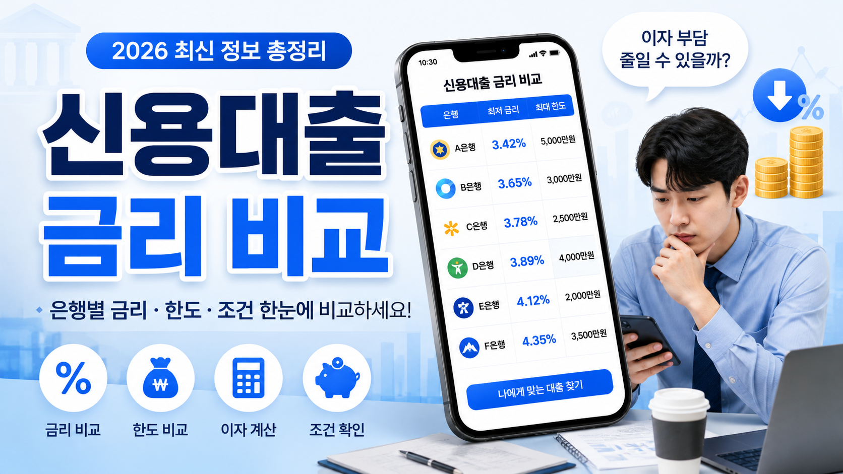 신용대출 금리 비교 안 하면 손해입니다|이자 줄이는 갈아타기 체크리스트