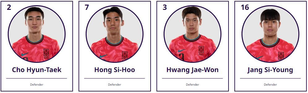 한국 중국 중계 일정(+ 아시안컵 시청 방법)