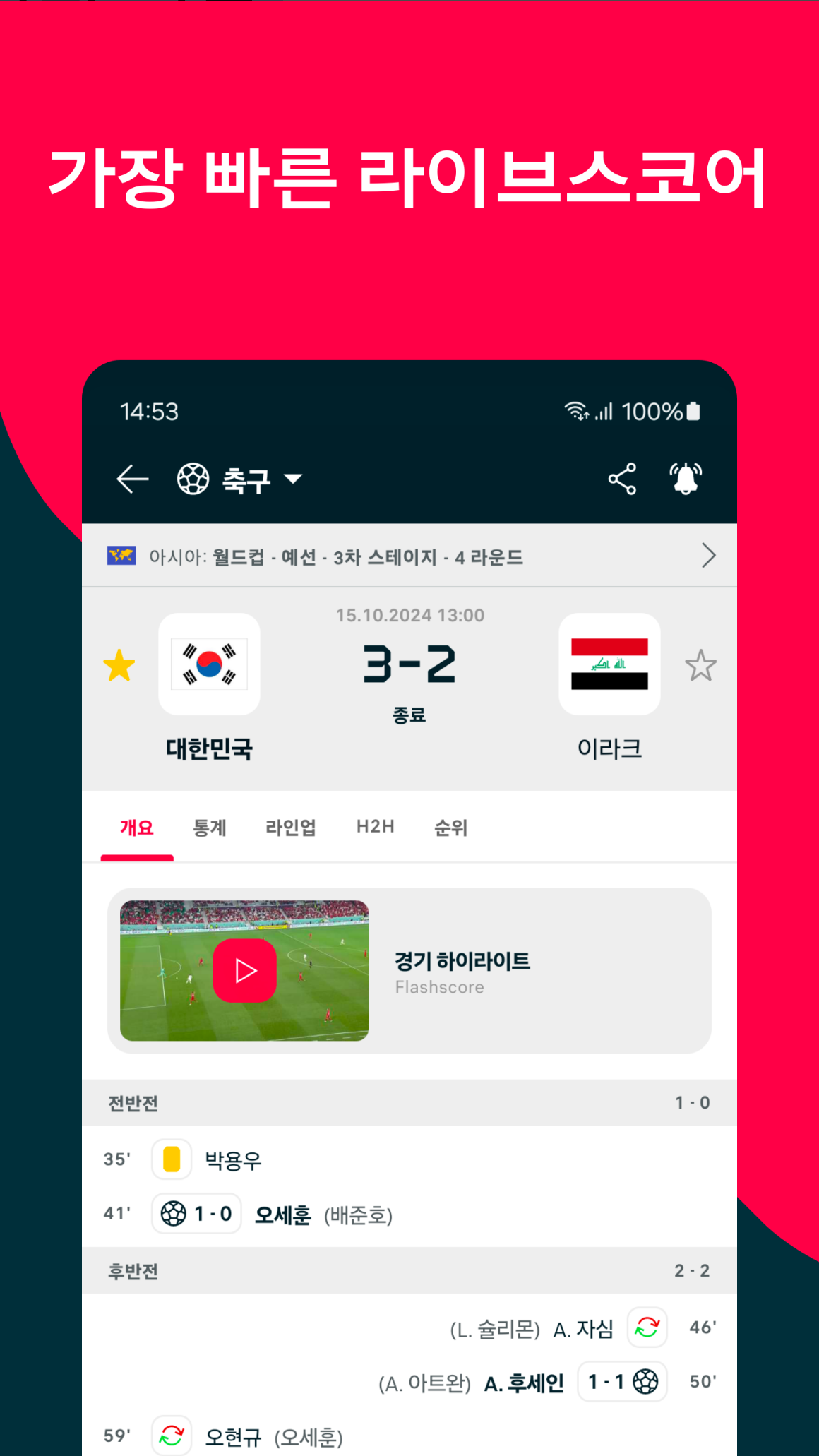 스포츠 팬 필수 앱! 플래시스코어: 실시간 라이브 스코어, 경기 분석, 알림까지 완벽하게!