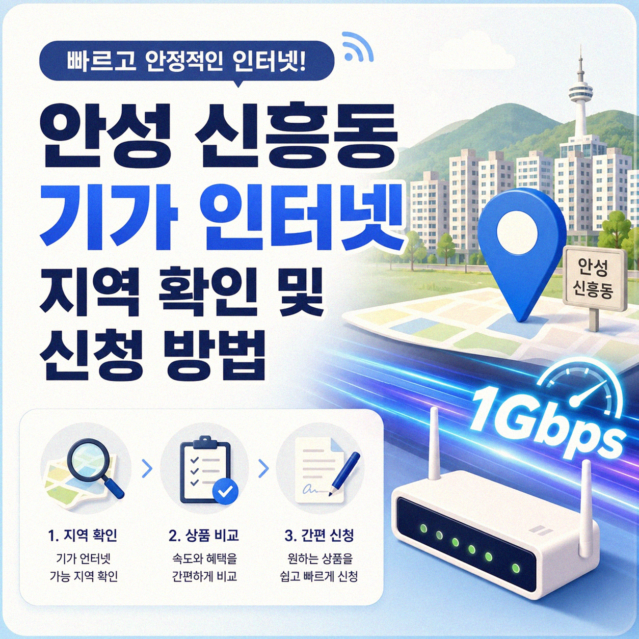 안성 신흥동 기가 인터넷 지역, KT 연결 시 알아둘 점