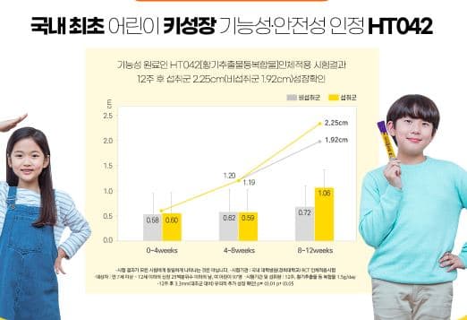 아이클타임 효능 효과