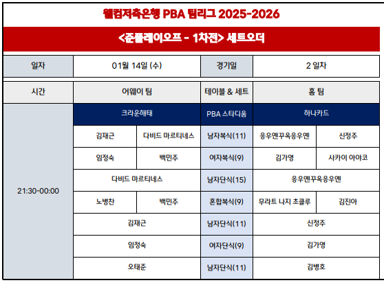 PBA 팀리그