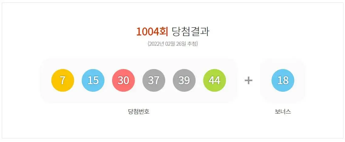1004회차 로또 당첨번호