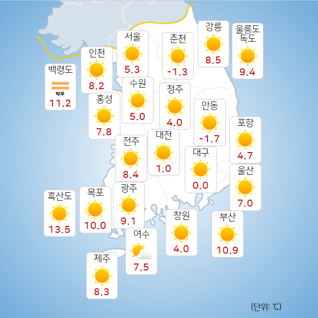 서울, 인천, 경기 오늘의 날씨 예보