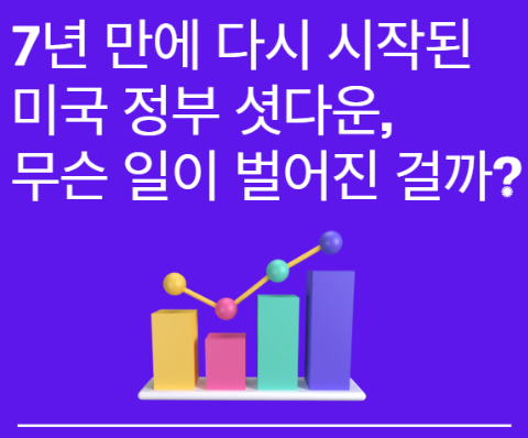 미국 셧다운