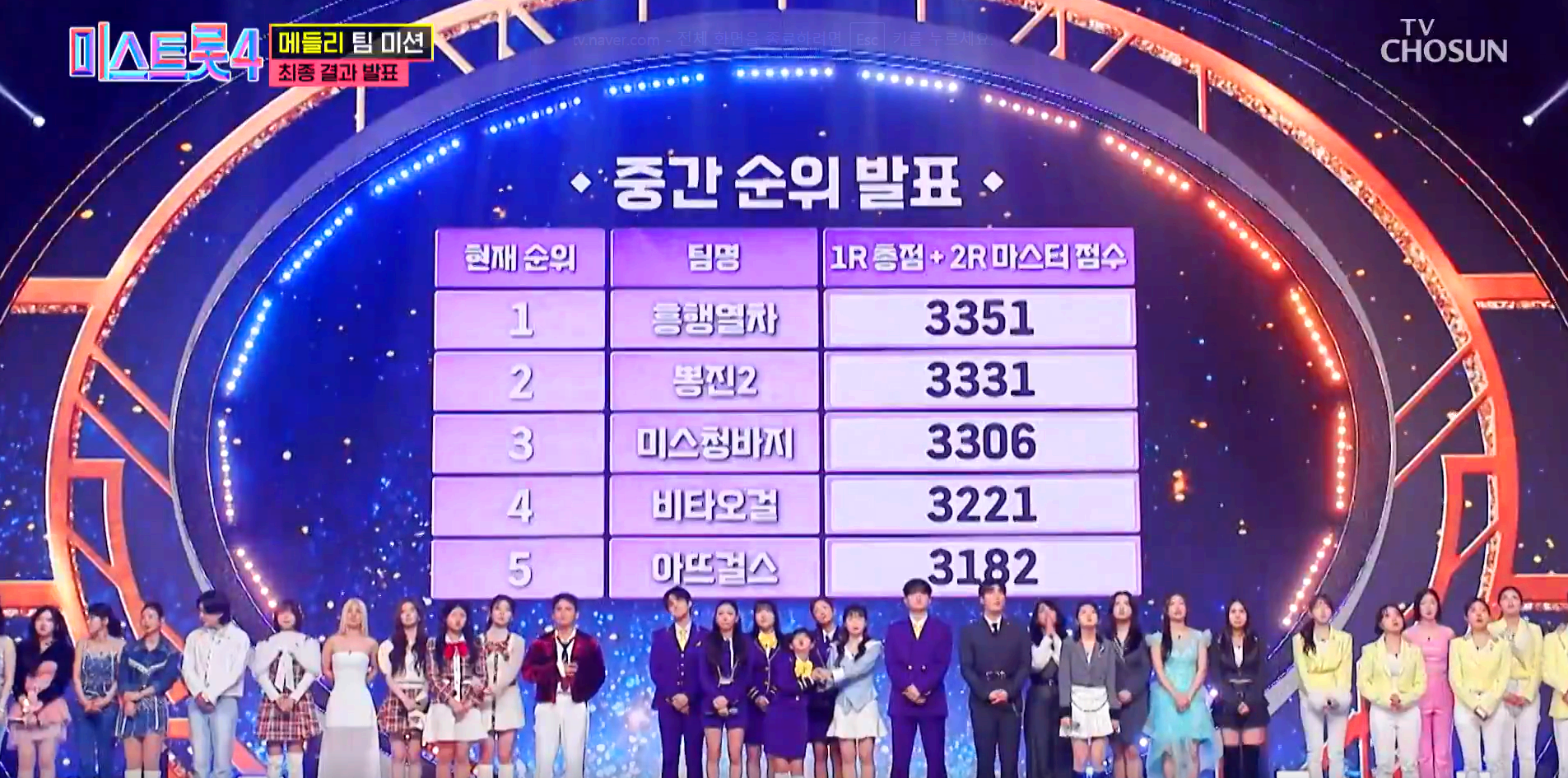 미스트롯4