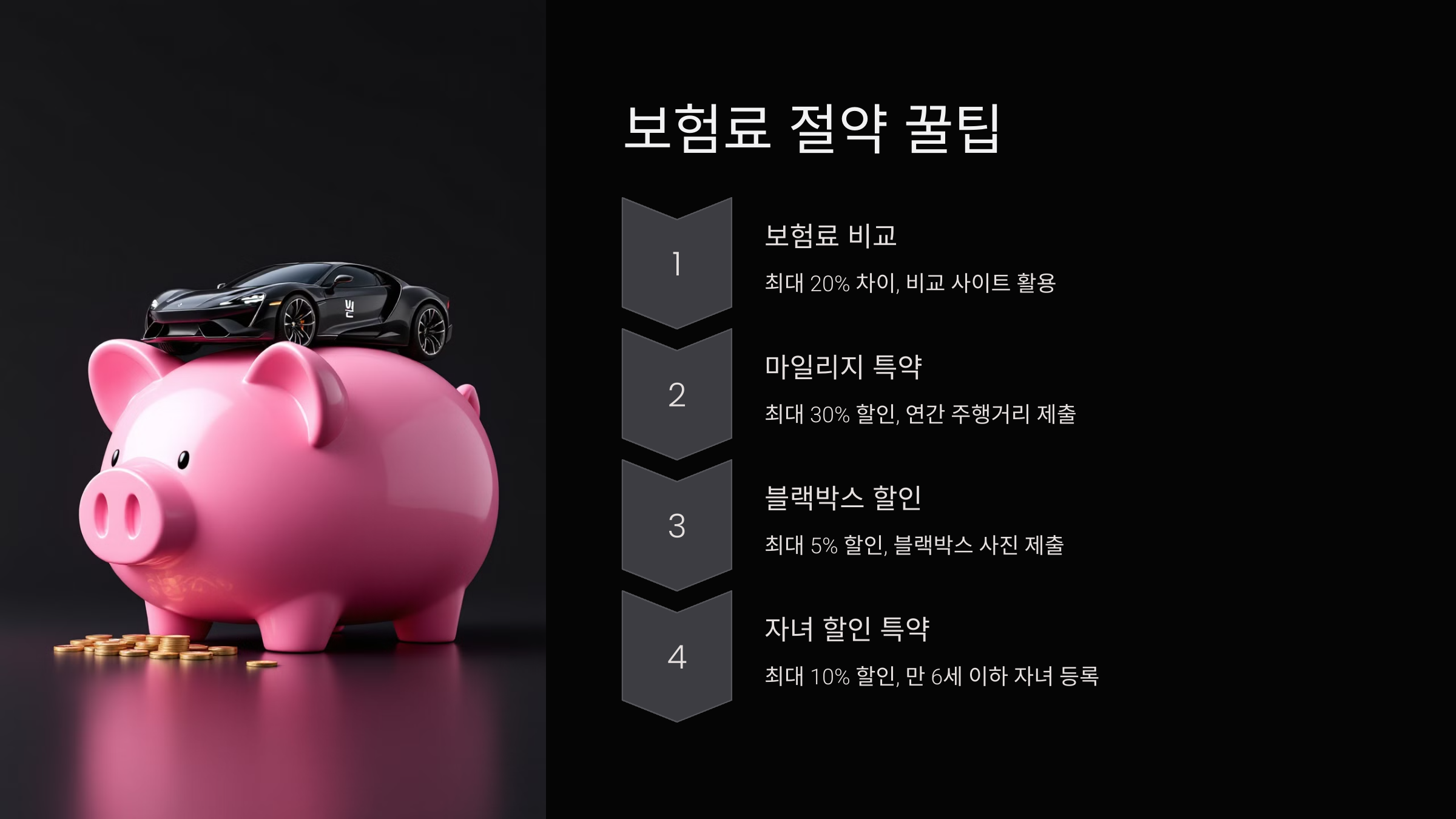 보험료 절약 꿀팁