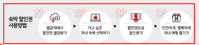 여름 호텔 할인