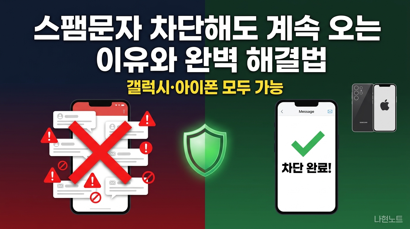 스팸문자 차단해도 계속 오는 이유와 완벽 해결법 (갤럭시·아이폰)