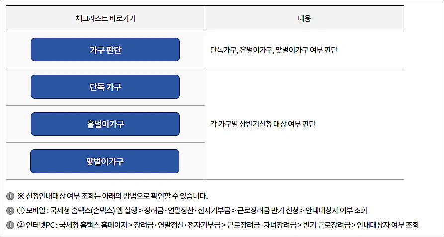근로장려금-체크리스트