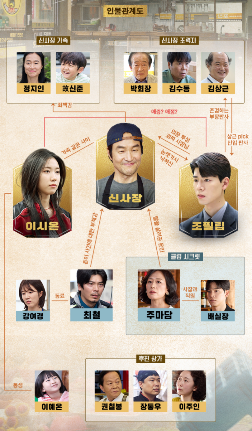 신사장프로젝트