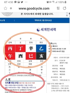 명리보감역학연구소 만세력 한자 풀이