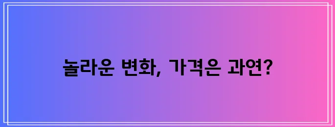 리피어라 판매 가격, 정말 궁금하시죠!