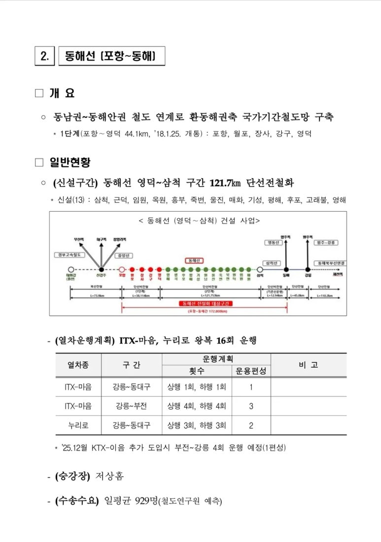 부산 강릉KTX