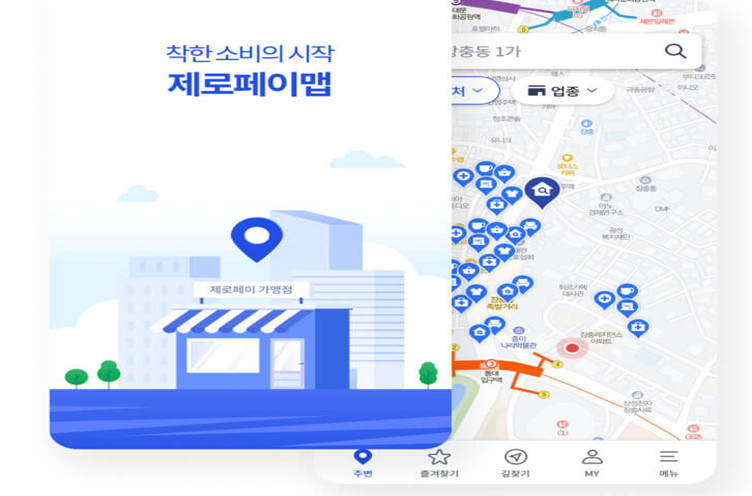 지역화폐 사용처 한눈에 정리