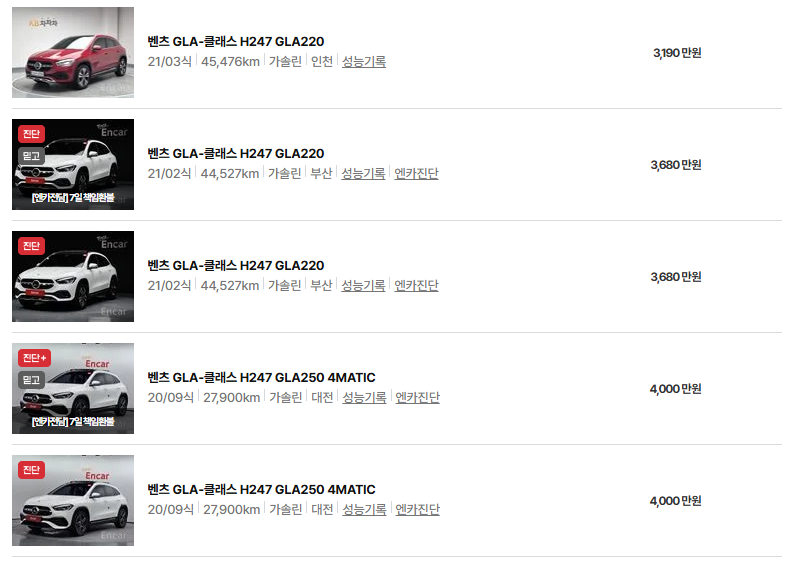 벤츠 GLA 중고차 가격 시세표 유지비