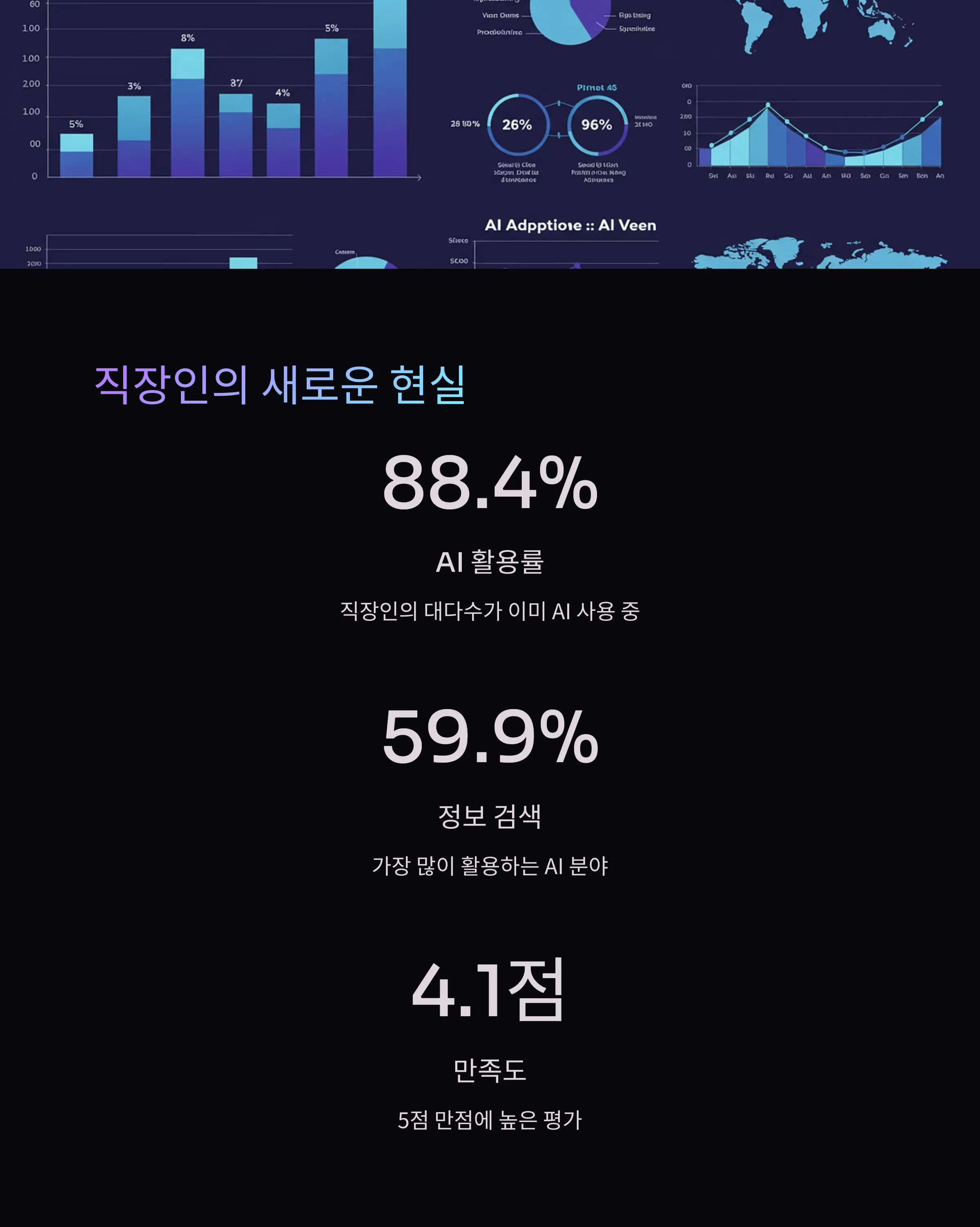 실무 중심 AI 활용 교육