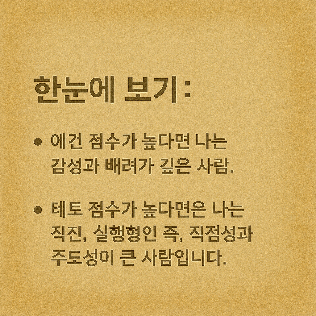 에겐 테토 테스트