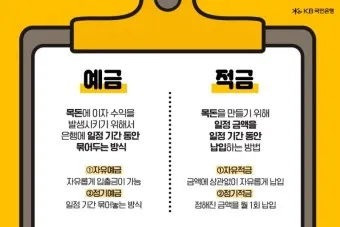 nv_국민은행 예금 금리 2024년 7월_4