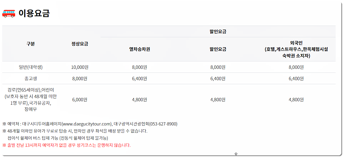 이용 요금