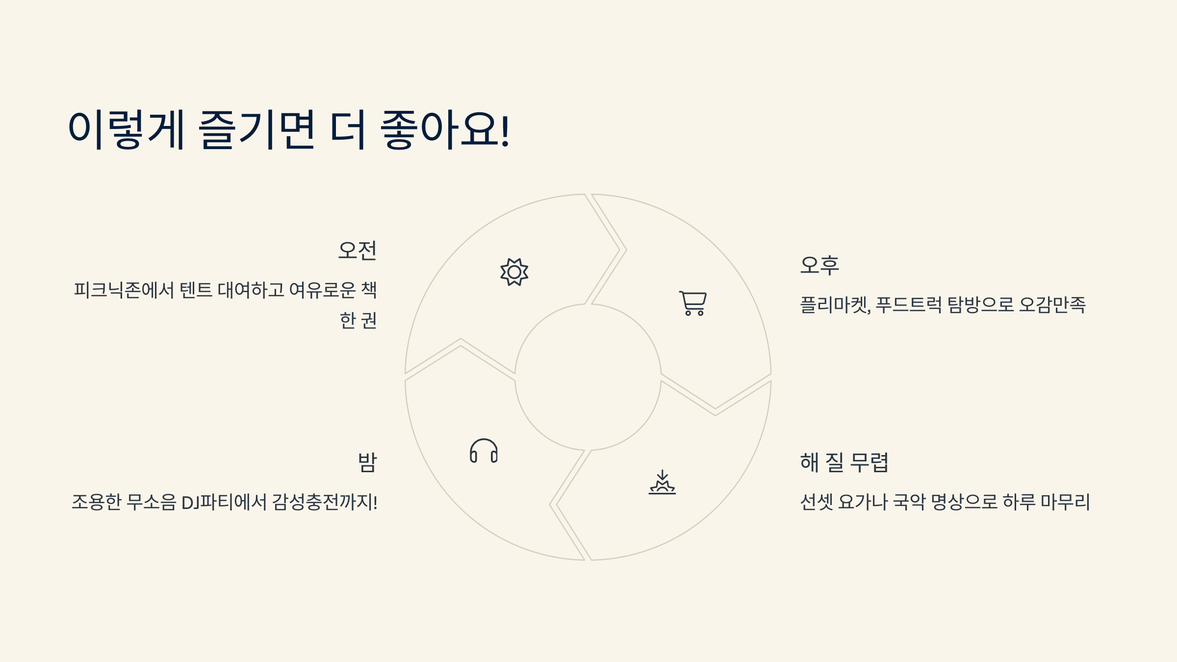 차 없는 잠수교 뚜벅뚜벅축제 총정리