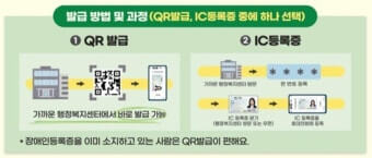 모바일 장애인등록증