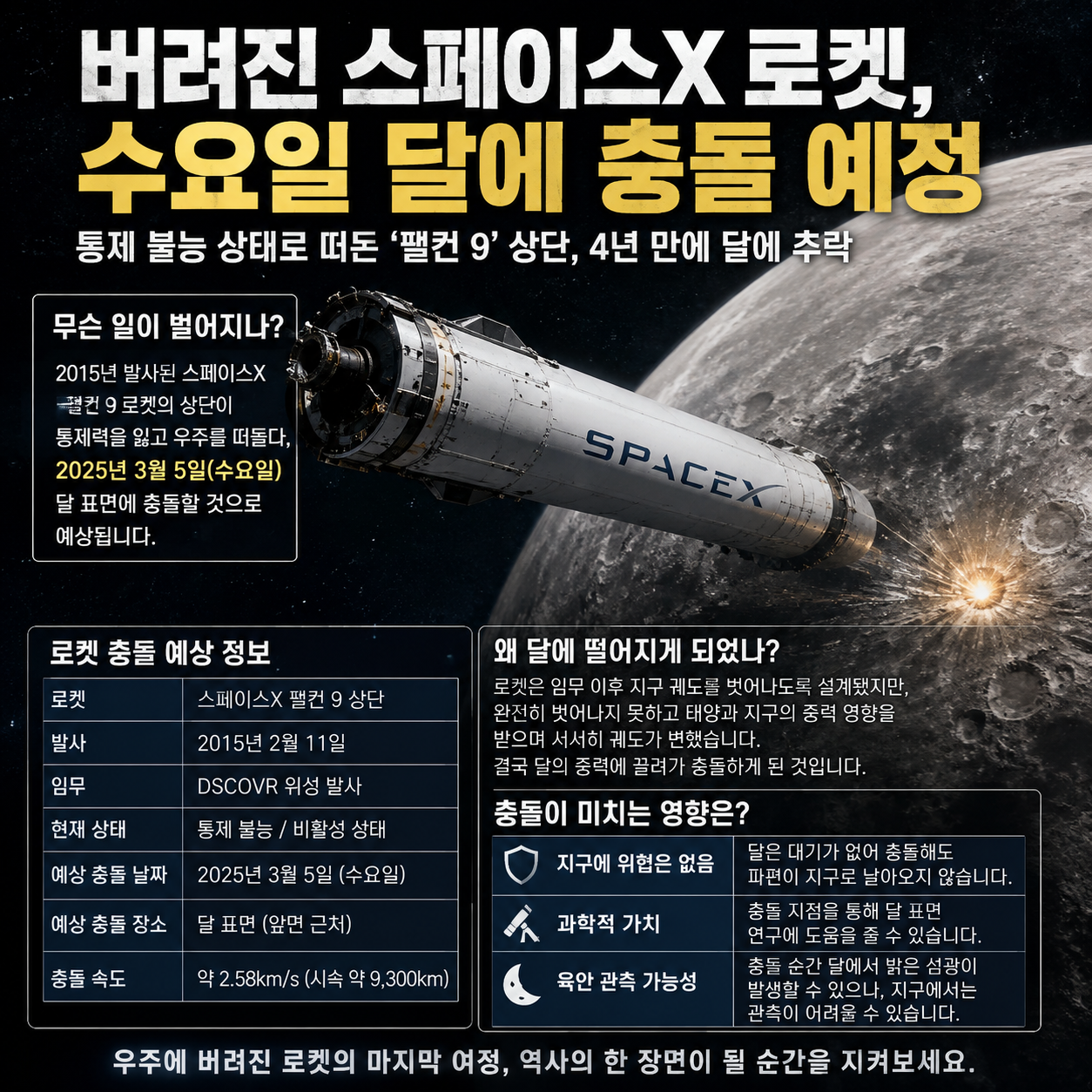 버려진 스페이스X 로켓, 2026년 8월 5일 달과 충돌
