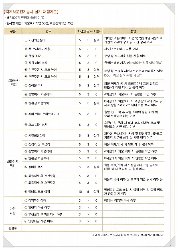 지게차 실기 배점