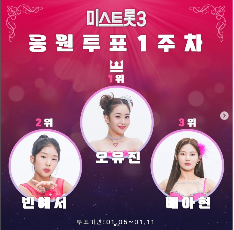 미스트롯 3 응원투표