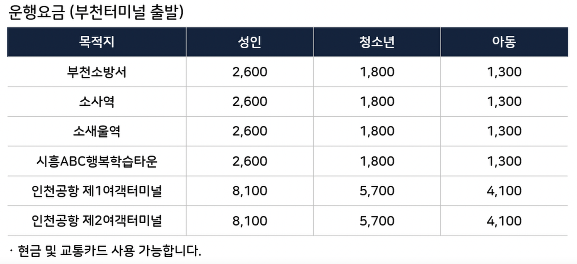 부천에서인천공항가는버스