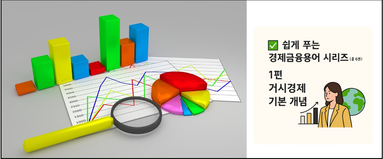 거시경제 기본 개념,GDP, 금리, 물가, 환율, 통화량 관련 이미지