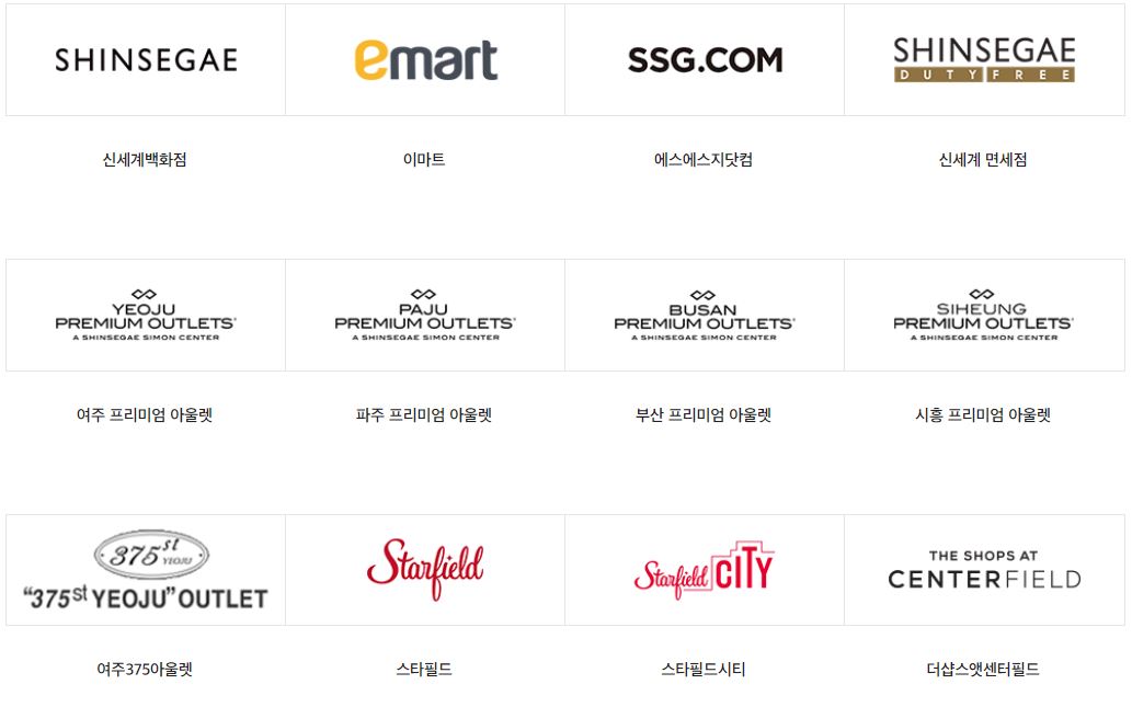 신세계 상품권 쇼핑 사용처