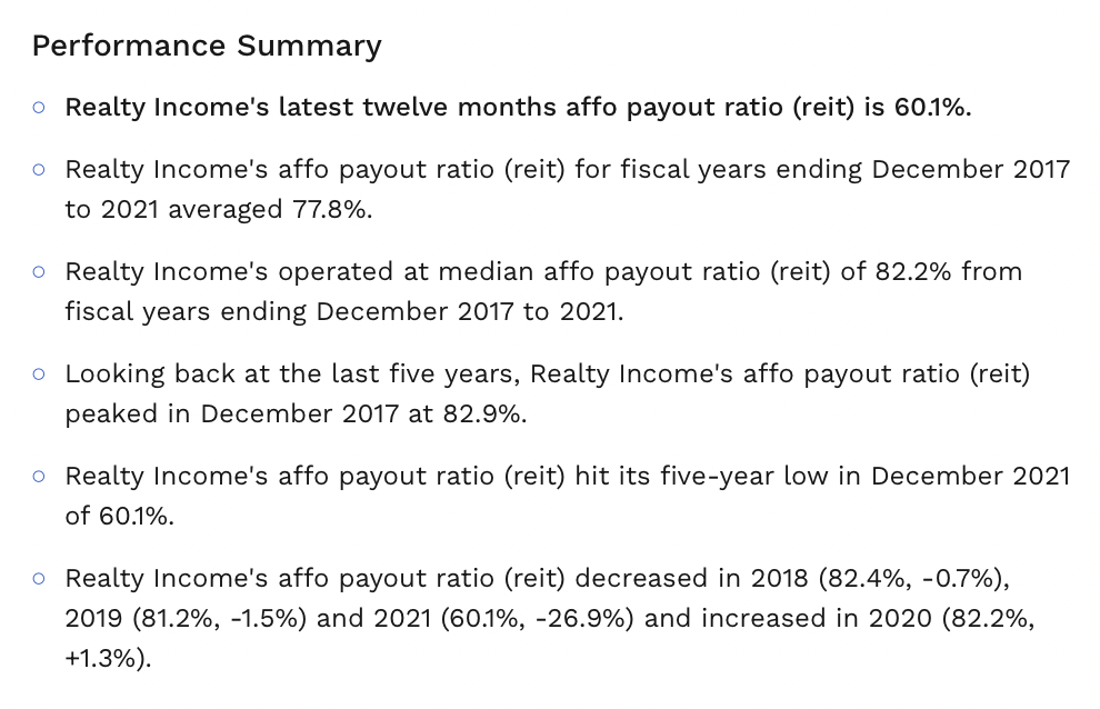 affo payout ratio realty income