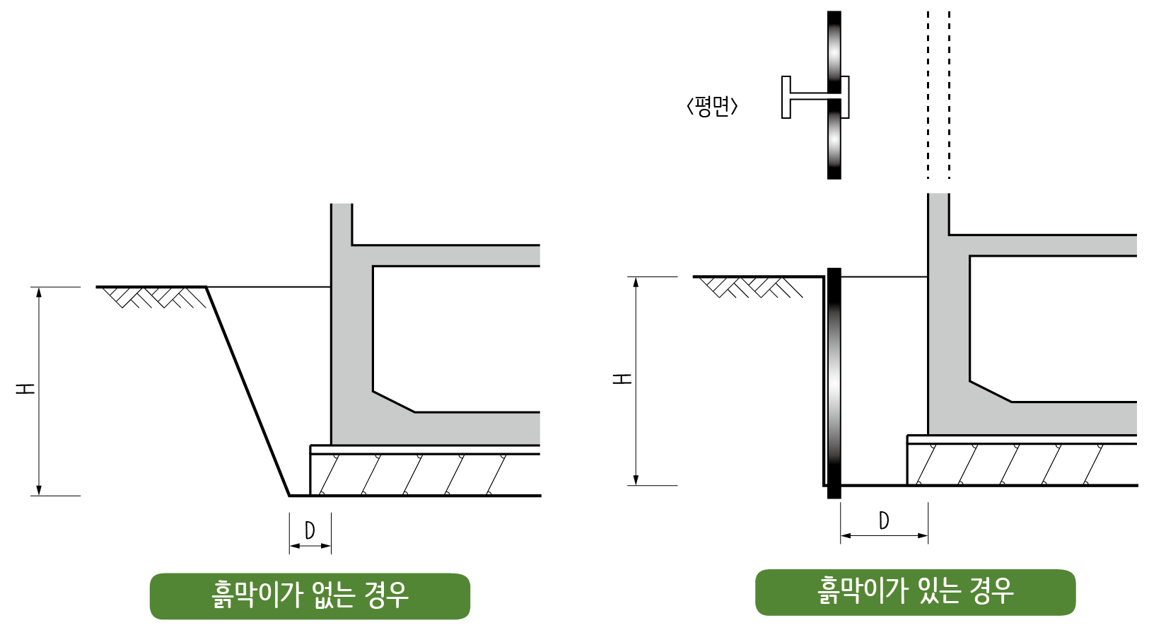 작업의여유폭산출-24.png