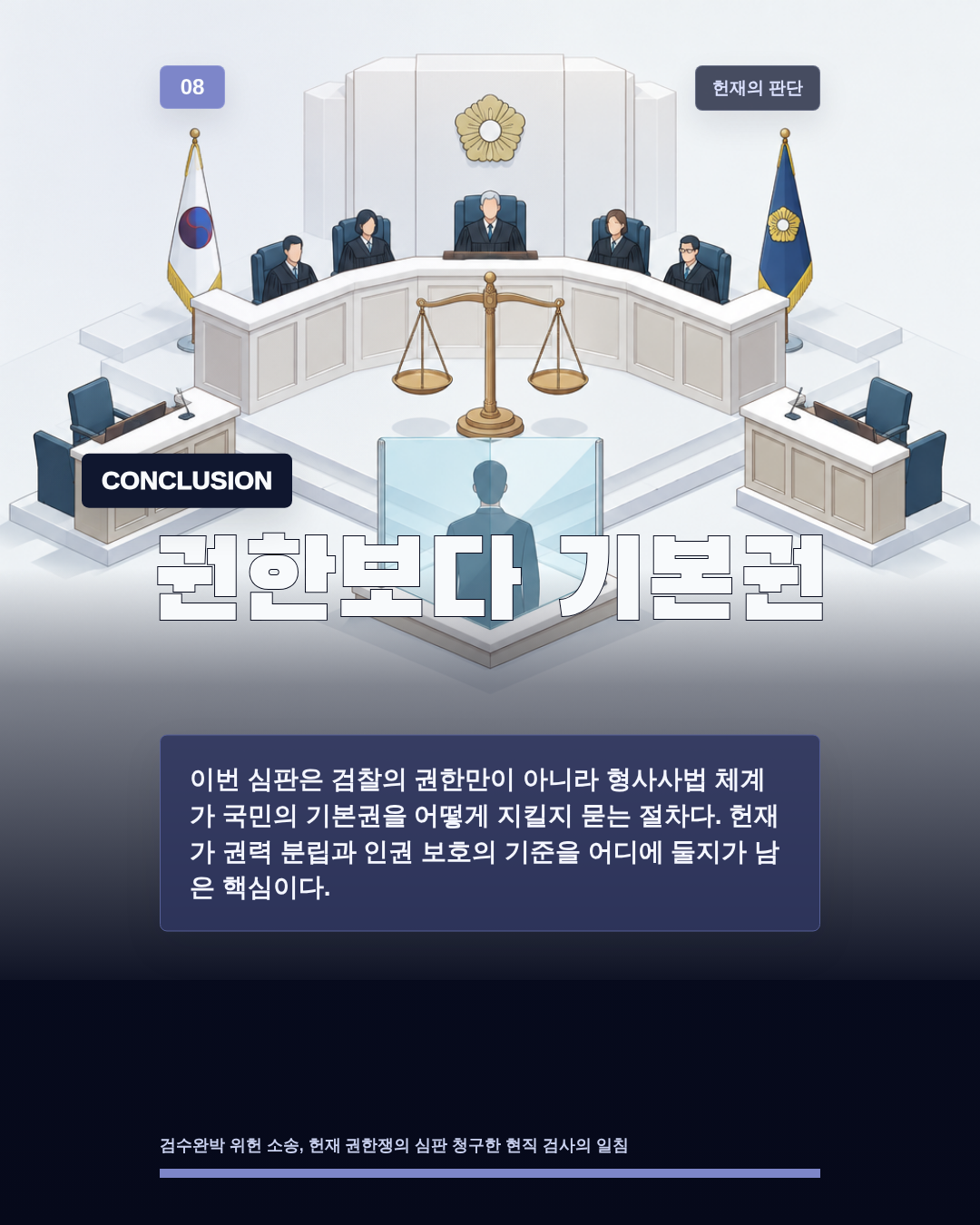 권한보다 기본권