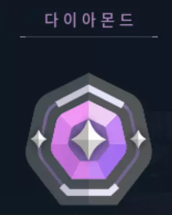 발로란트 티어