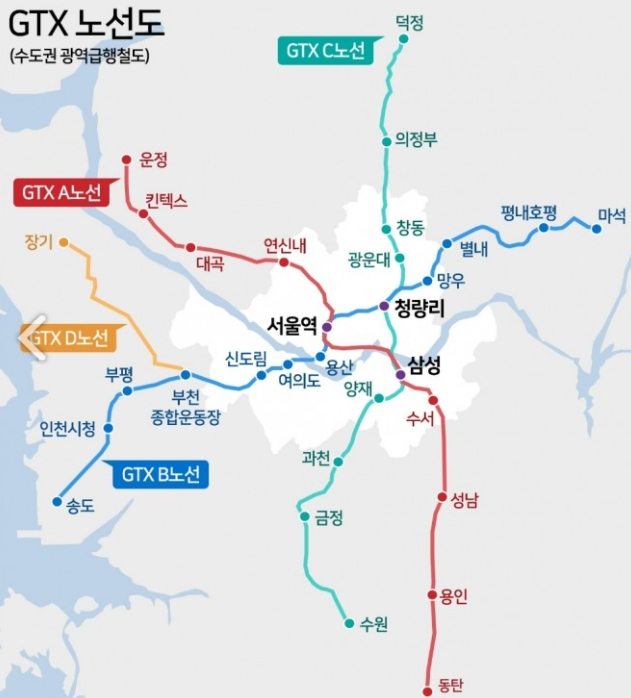 GTX 노선