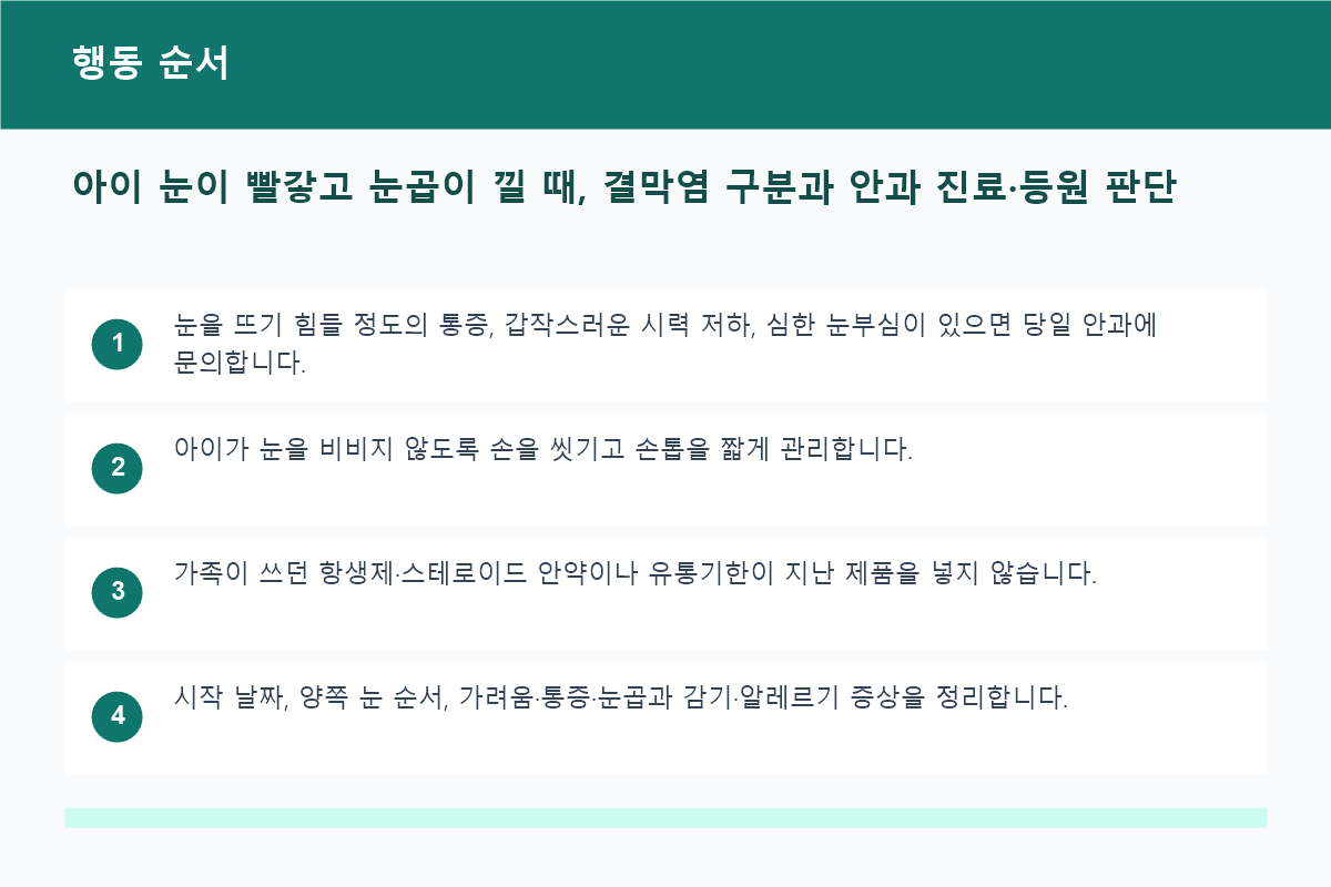 아이 눈이 빨갛고 눈곱이 낄 때, 결막염 구분과 안과 진료&middot;등원 판단 행동 순서 정보 이미지