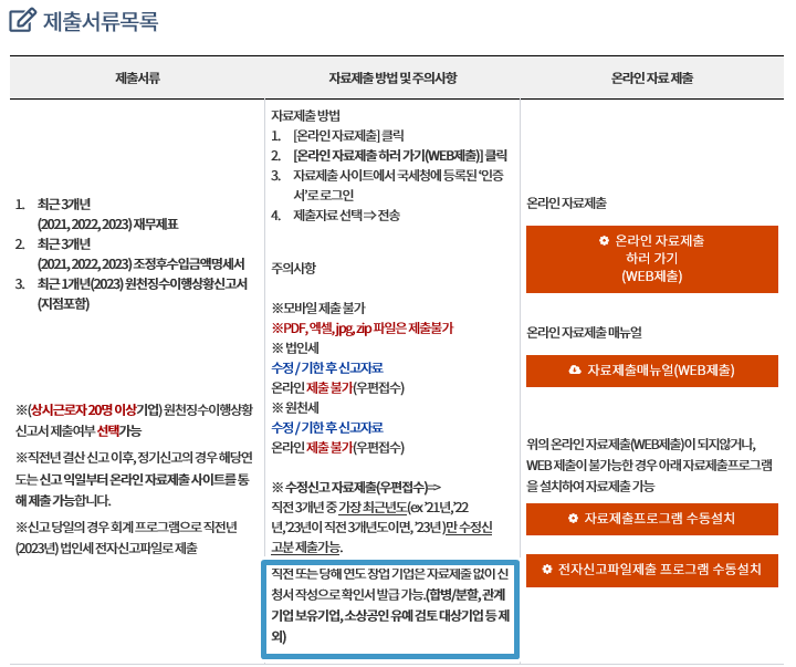 제출서류목록