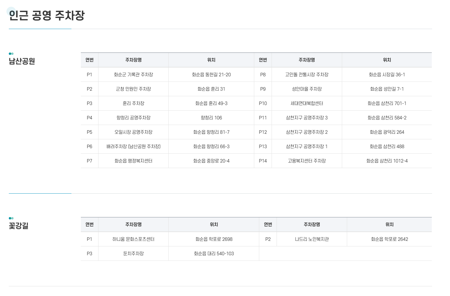 출처-화순군축제포털
2025 화순 봄꽃 축제 완벽 가이드 꽃강길부터 밤축제까지 놓치지 마세요!