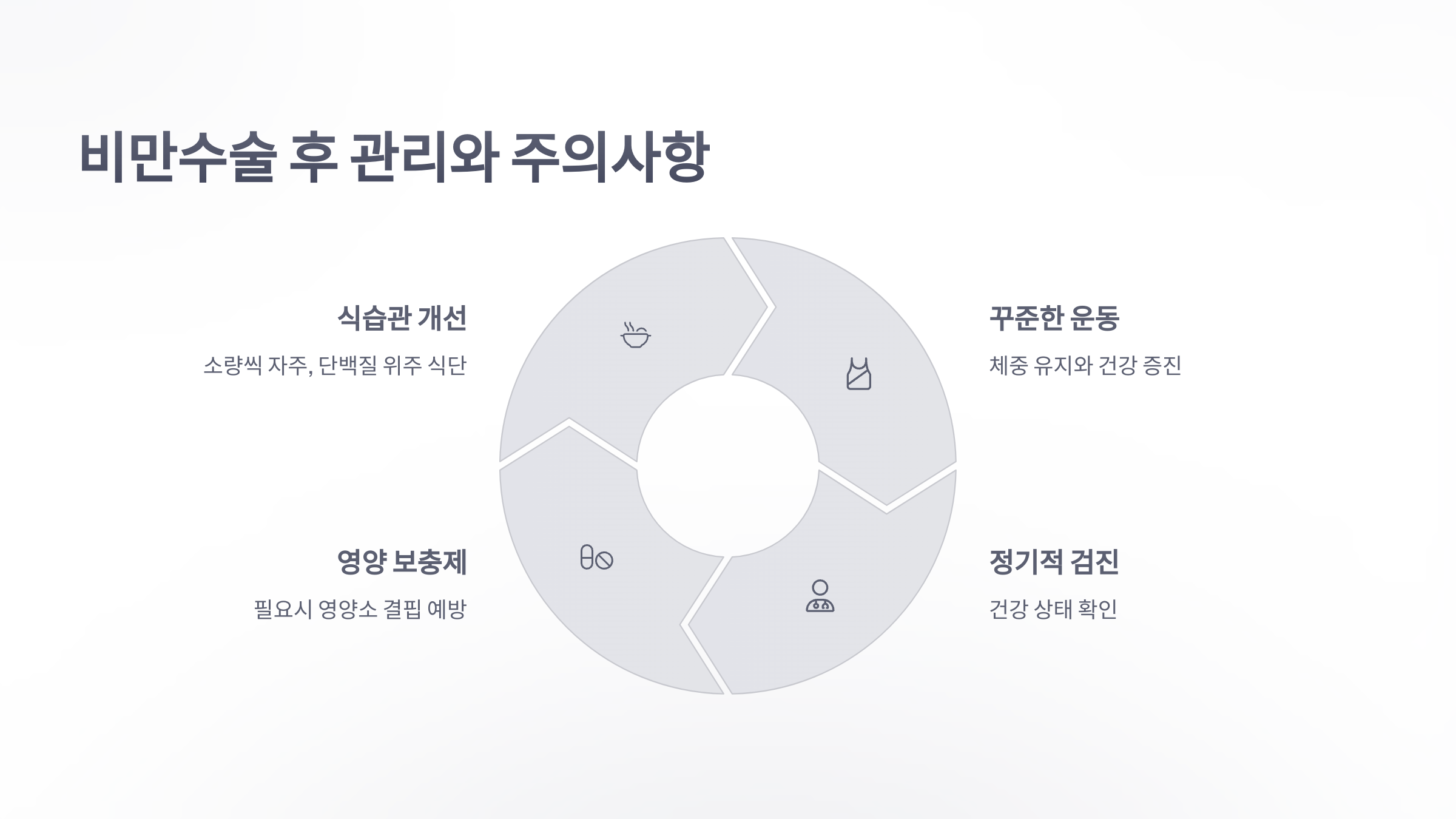 참조-비만수술-효과,-성공사례-5