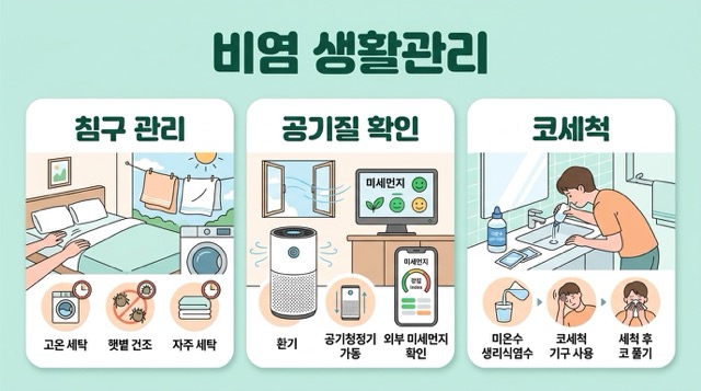 비염 증상 줄이는 생활관리 침구 세탁 공기질 확인 코세척