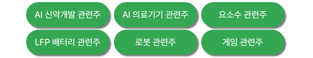 다른 종목 확인