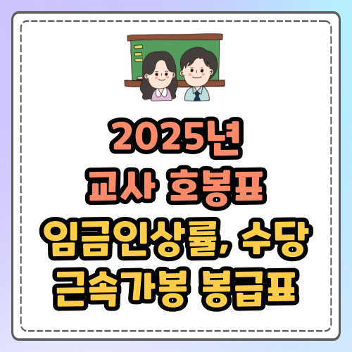 교사 호봉표 (유치원, 초등학교, 중학교, 고등학교 교원) 2025년