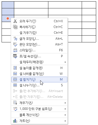 한글 표 그리기 줄칸 추가하기 셀합치기