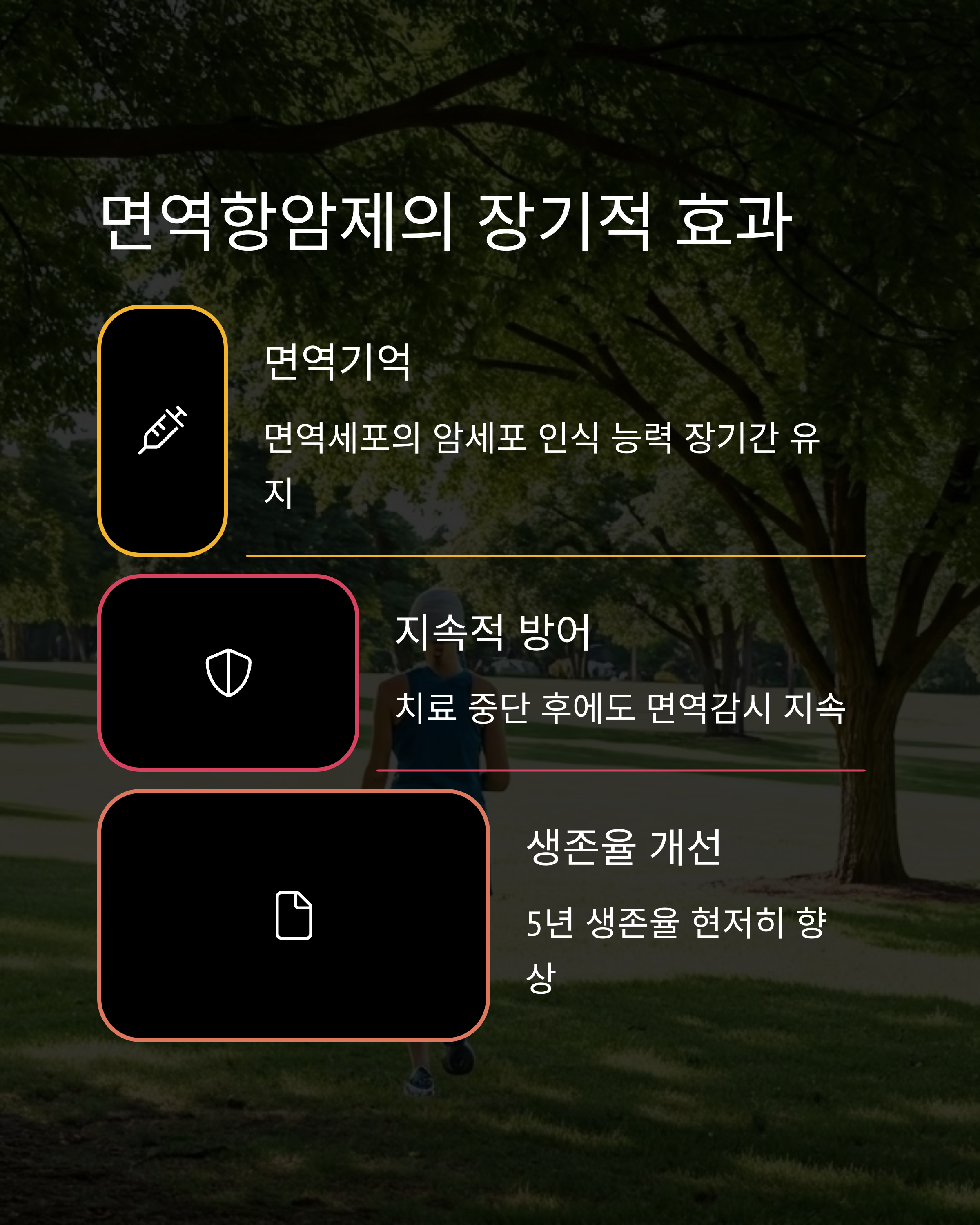 면역항암제 장기적 효과 가이드