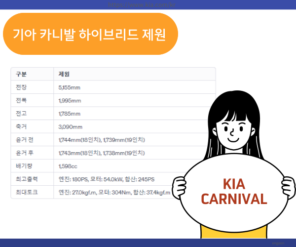 카니발하이브리드